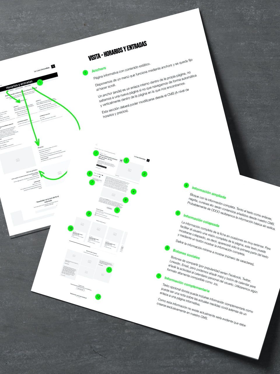 Planteamiento estratégico